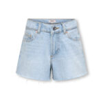 KOGROBYN HW RW SHORTS AZG84 DNM NOO