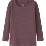 NMFKAB LS TOP NOOS