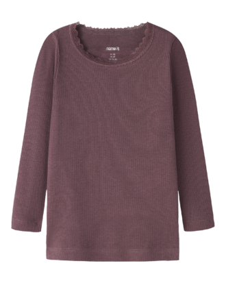 NMFKAB LS TOP NOOS