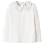 NMFNUS LS TOP